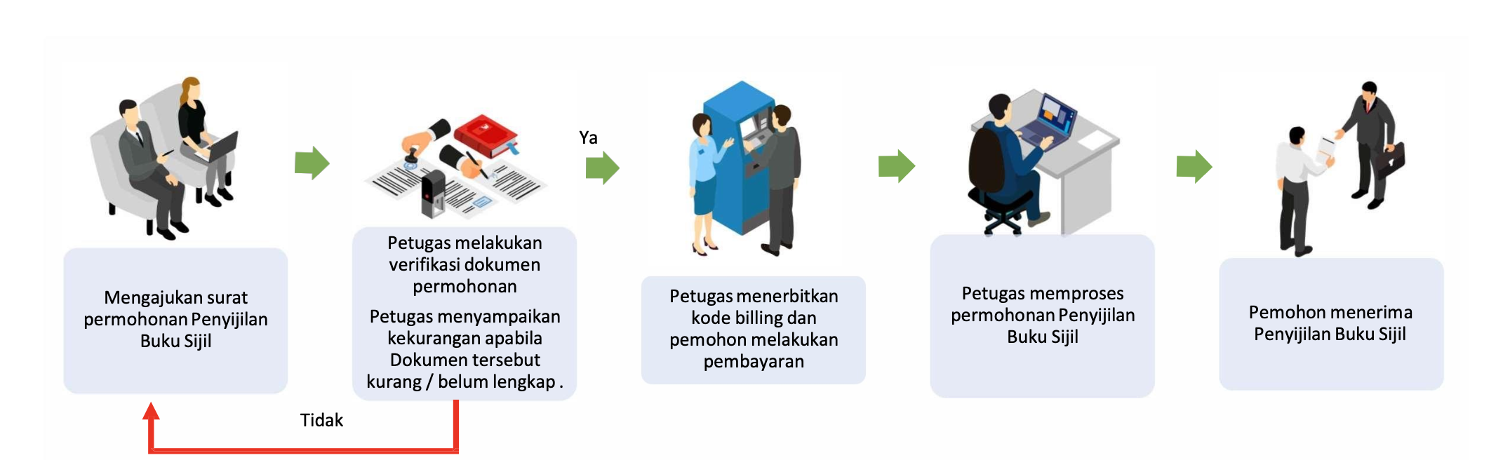 Tangkapan Layar 2026-09-15 pukul 14.26.00.png